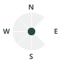 Entrance hole facing visualization