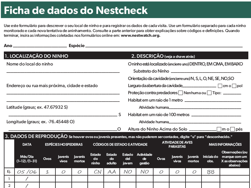 Uma captura de tela da parte superior do Ficha de dados do Nestcheck.